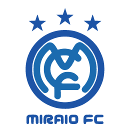 MIRAIO-FCの由来
